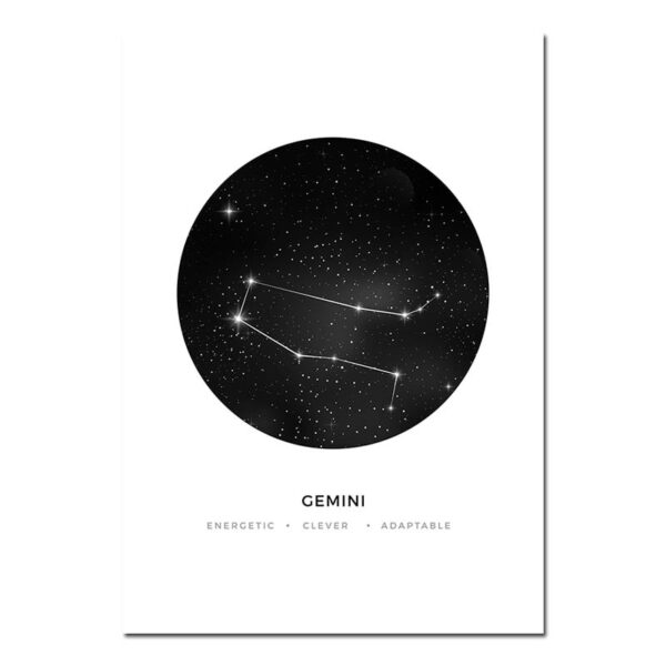 Gemini Zodiac Astrology