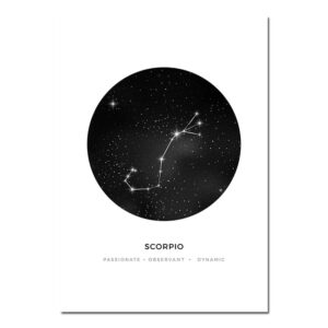 Scorpio Zodiac Astrology