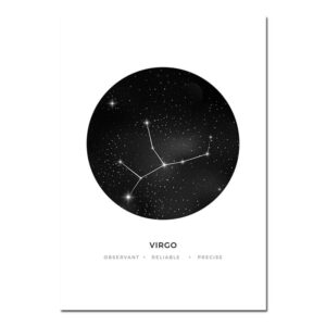 Virgo Zodiac Astrology