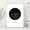 Mockup zodiac astrology